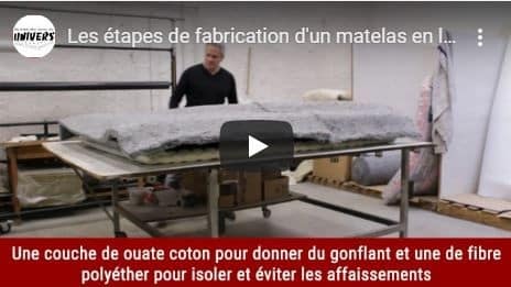 etapes de fabrication d'un matelas sur lyon